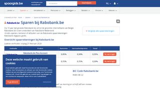 
                            7. Sparen bij Rabobank.be - Spaargids.be