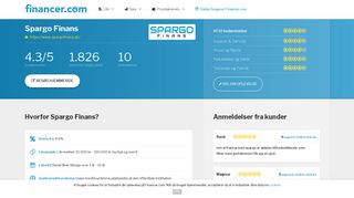 
                            5. Spargo Finans lån - Ærlig anmeldelse hos Financer.com