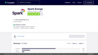 
                            6. Spark Energy Reviews | Read Customer Service Reviews ... - Trustpilot