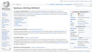 
                            8. Sparkasse Altötting-Mühldorf – Wikipedia
