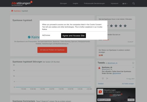 
                            5. Sparkasse Ingolstadt Störungen | Allestörungen
