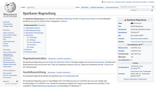 
                            11. Sparkasse Regensburg – Wikipedia