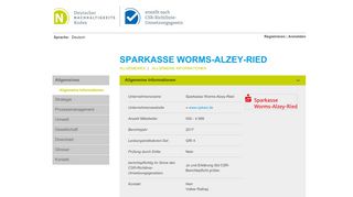 
                            10. Sparkasse Worms-Alzey-Ried