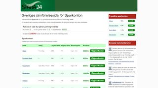 
                            8. Sparkonto - Bästa sparräntan på Spara24.se