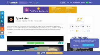 
                            5. Sparkster (SPARK) - ICO rating and details | ICObench