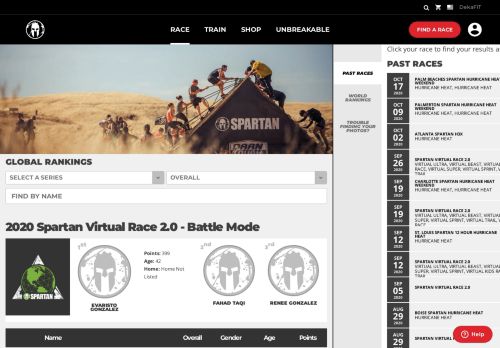 
                            10. Spartan Race Inc. Obstacle Course Races | Series Leaderboards and ...