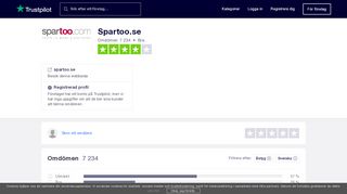 
                            7. Spartoo.se - Trustpilot