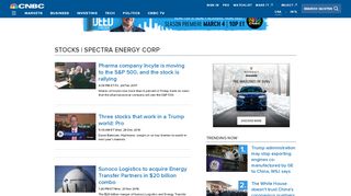 
                            5. Spectra Energy Corp - CNBC.com