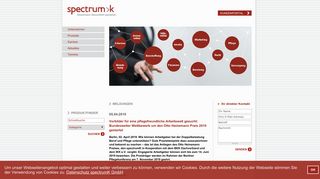 
                            2. spectrumK | Gesundheit gemeinsam gestalten