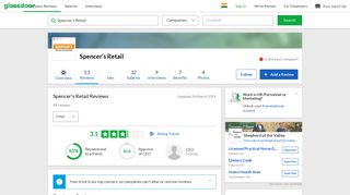 
                            9. Spencer's Retail Reviews | Glassdoor.co.in