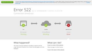 
                            8. Spice2mail - Fake Site and Doesn't Exist on Internet - DwTricks