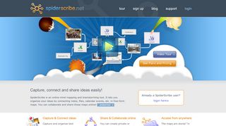 
                            2. SpiderScribe: Online Mind Mapping and Brainstorming app