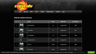 
                            2. Spielerliste - Junior Capitals