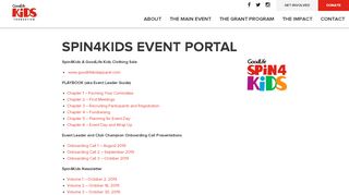 
                            2. Spin4Kids Event Portal - GoodLife Kids Foundation