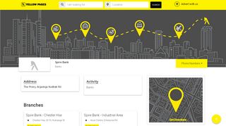 
                            9. Spire Bank - Banks - Yellow Pages Kenya