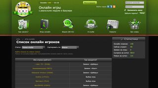 
                            7. Список онлайн игроков - Onlineigry