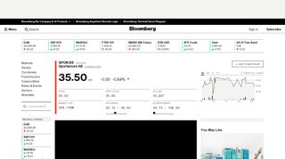 
                            11. SPOR:Stockholm Stock Quote - Sportamore AB - Bloomberg Markets