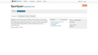 
                            6. Sportlyzer - CB Insights