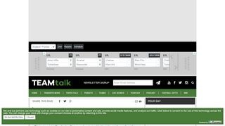 
                            4. Sportsmania | teamtalk.com