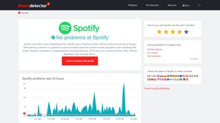 
                            13. Spotify down? Current status and problems | Downdetector