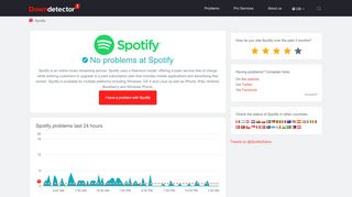 
                            5. Spotify down? Current status and problems for the UK | ...