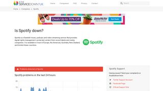 
                            12. Spotify down? Service status and problems - Is The Service Down? UK