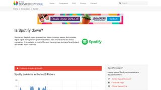 
                            12. Spotify down? Service status and problems - Is The Service ...