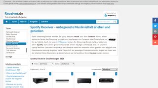 
                            6. Spotify Receiver Test & Vergleich » Top 10 im Februar 2019