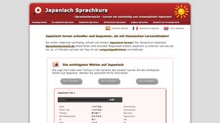 
                            6. Sprachenlernen24 Japanisch Sprachkurs - Onlinekurs, als Download ...