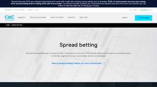 
                            6. Spread betting | What is Spread Betting? | CMC Markets