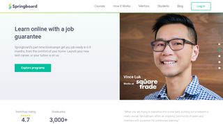 
                            3. Springboard: Online Courses to Future Proof Your Career