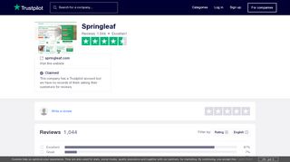 
                            10. Springleaf Reviews | Read Customer Service Reviews of springleaf.com