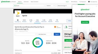 
                            11. Sprint Account Executive Hourly Pay in Altamonte Spg, FL | Glassdoor