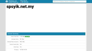 
                            12. Spsyik Website - SPS-YIK | Login - spsyik.net.my | IPAddress