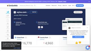 
                            8. Sqiva.com Analytics - Market Share Stats & Traffic Ranking