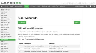 
                            11. SQL Wildcard Characters - W3Schools