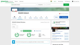 
                            8. SQUAD Infotech Reviews | Glassdoor.co.in