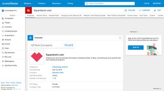 
                            8. Squarelovin.com | Crunchbase