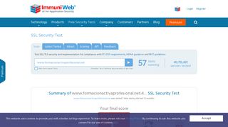 
                            7. SSL Security Test of www.formacionactivaprofesional.net