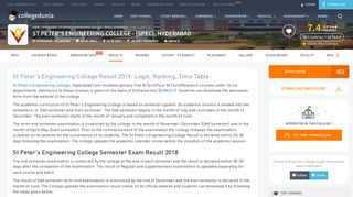 
                            2. St Peter's Engineering College Result 2019: Login, Ranking, Time ...