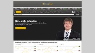 
                            3. ST7N3K | Turbo auf NASDAQ 100 | SocGen | Derivat | GodmodeTrader