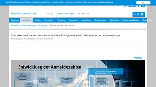 
                            3. Staatlich geprüfte/r Techniker/in | Festo Lernzentrum