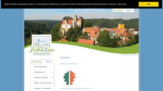 
                            7. Stadt und Statistik - Hohnstein - Burgstadt am Fels : Sächsische ...