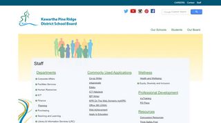 
                            5. Staff - Kawartha Pine Ridge District School Board