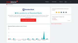 
                            12. Standard Bank down? Current outages, problems and issues ...