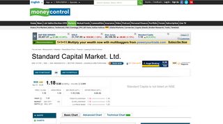 
                            2. Standard Capital Market. Ltd. Stock Price, Share Price, Live BSE/NSE ...