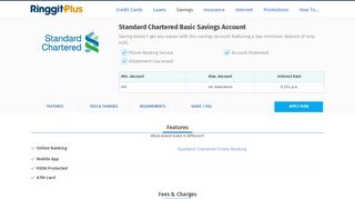 
                            12. Standard Chartered Basic Savings Account - Open An Account With ...