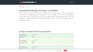 
                            4. Standardeinstellungen für Router von EDIMAX - routerdefaults.org