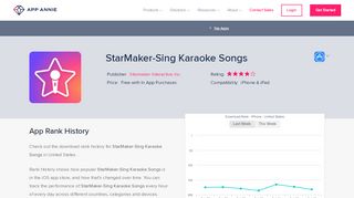 
                            12. StarMaker-Sing Karaoke Songs App Ranking and Store Data | App ...