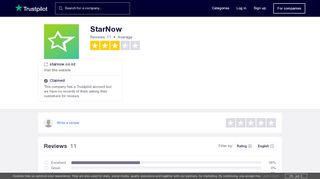 
                            7. StarNow Reviews | Read Customer Service Reviews of starnow.co.nz